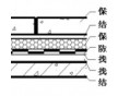 【酚醛保溫板,防火隔離帶】價格_廠家