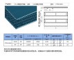 金術OPB平格型網帶，傳動輸送級網帶具有高拉力強耐磨特點