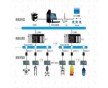 供青海自動化控制系統和西寧工業自動化控制系統