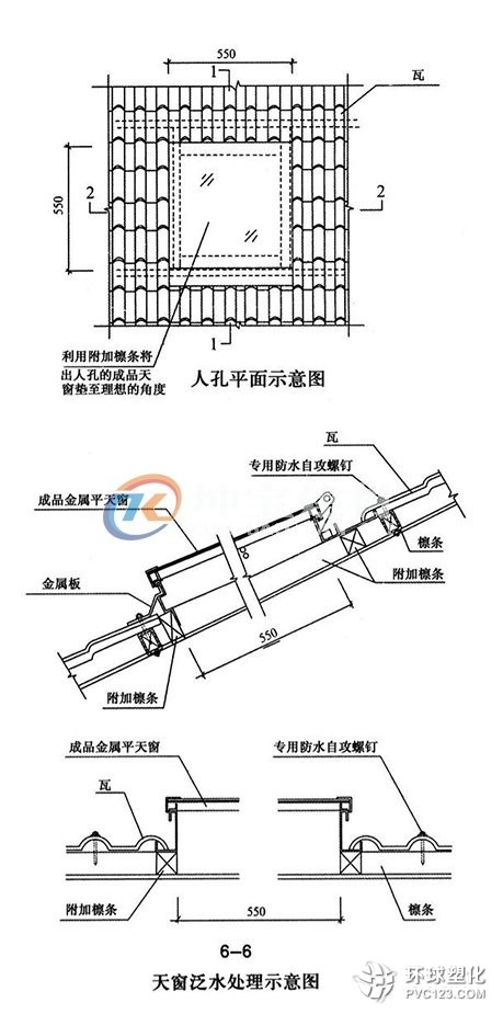 天窗泛水示意圖